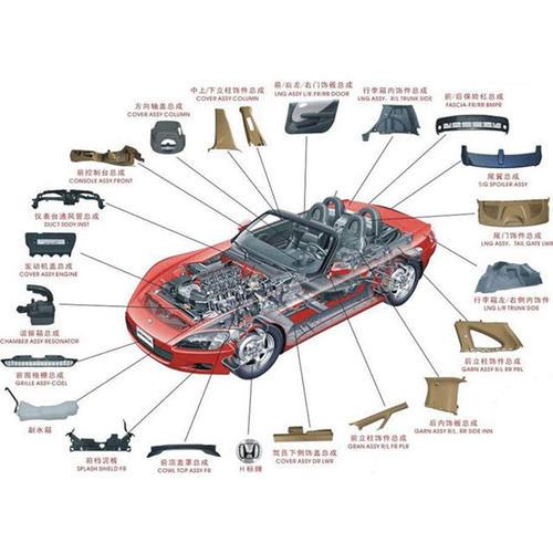 機(jī)動(dòng)車輛及安全附件3C認(rèn)證